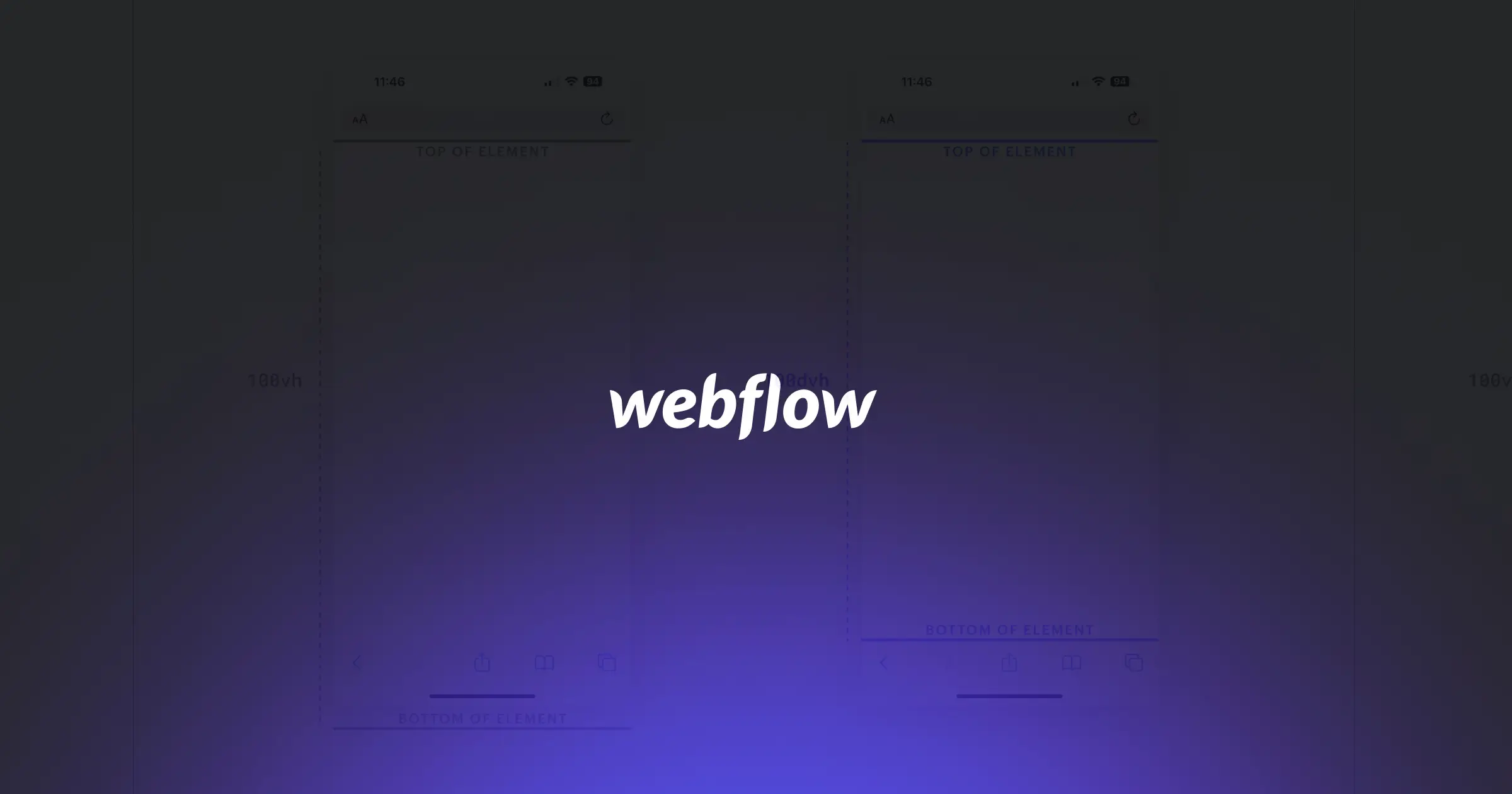 Responsive screen sizes on flow VH, DVH, SVH